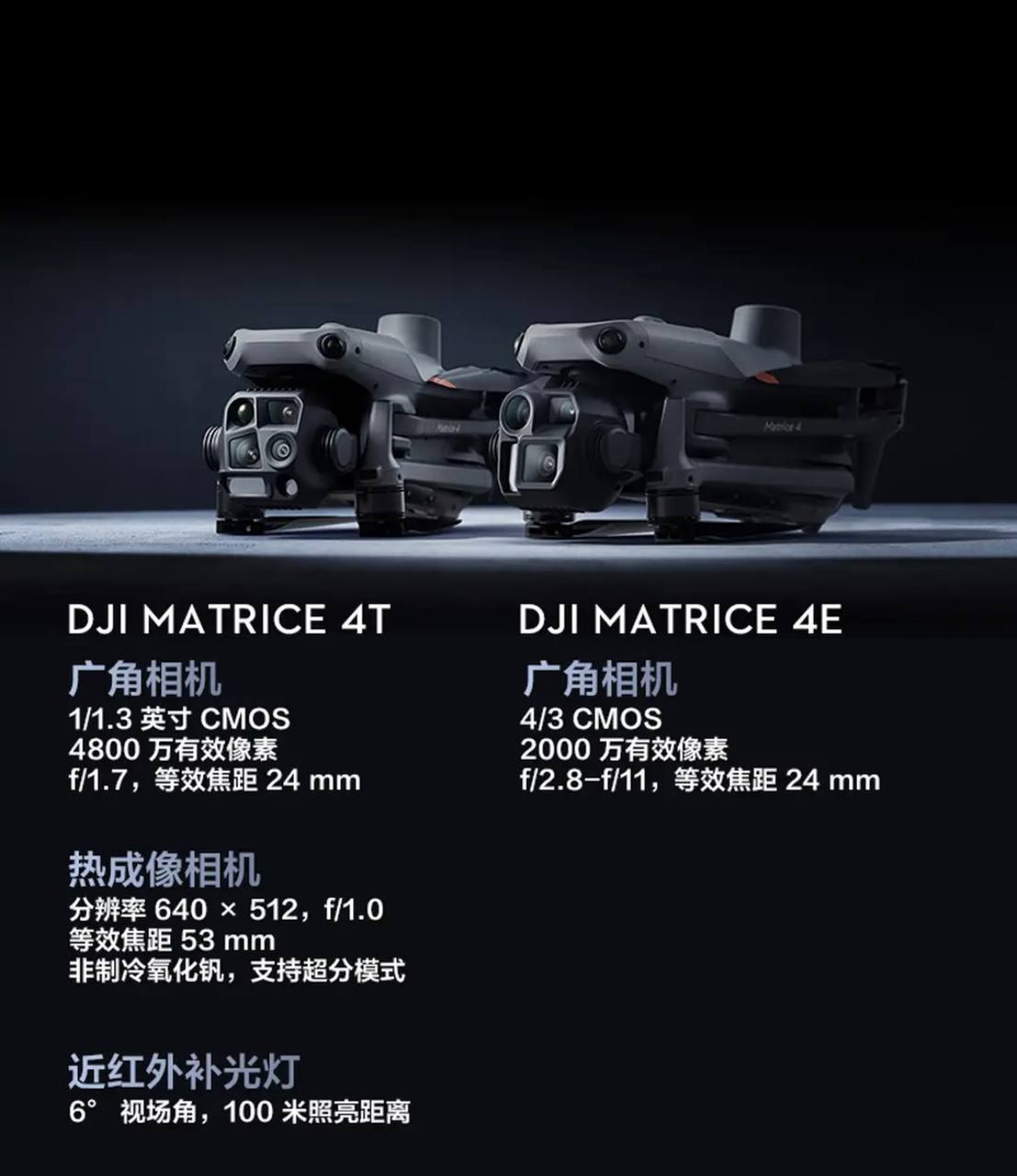DJI drones - Image 6