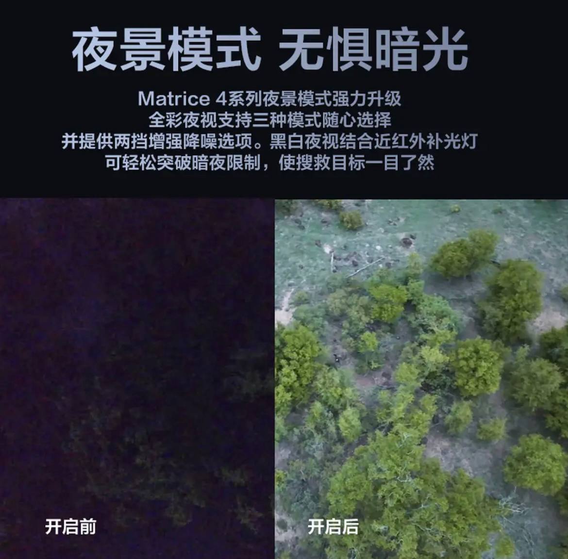 DJI drones - Image 8